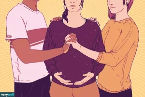 图片[1]-关于代孕在纽约合法化的知识 - 辅助生殖论坛-辅助生殖论坛