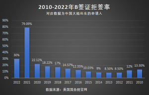 图片[2]-哈萨克斯坦突然成为海外试管助孕新宠,原因竟是..... - 辅助生殖论坛-辅助生殖论坛