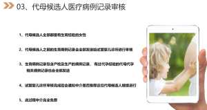 图片[3]-2024全网最全美国助孕流程|用爱和信念孕育生命 - 辅助生殖论坛-辅助生殖论坛