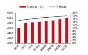 海外俄罗斯|吉尔吉斯斯坦|伊朗试管辅助生殖代孕 - 辅助生殖论坛-辅助生殖论坛