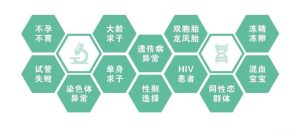 图片[2]-海外代孕 吉尔吉斯斯坦:国际代孕与试管婴儿技术一站式解读 - 辅助生殖论坛-辅助生殖论坛