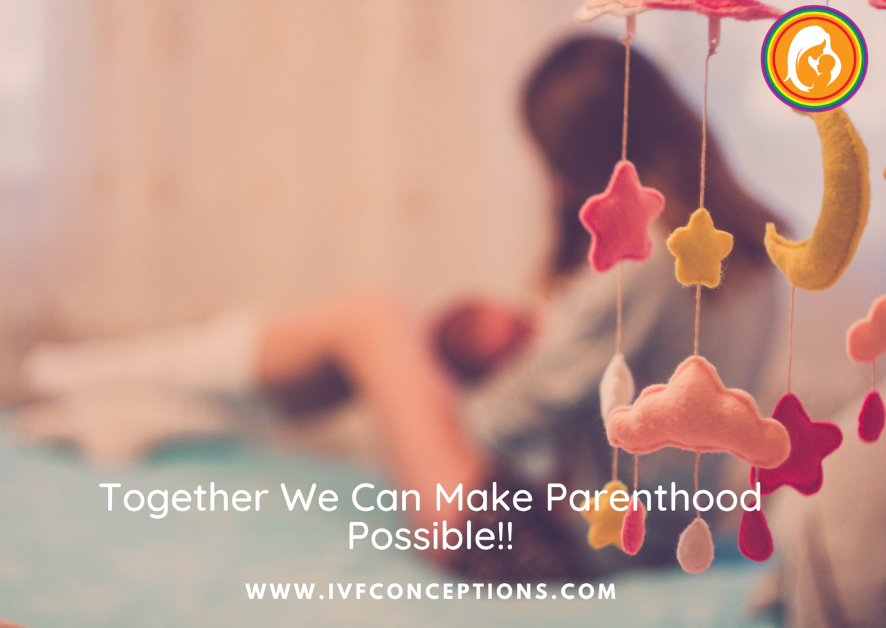 代孕过程需要多长时间？