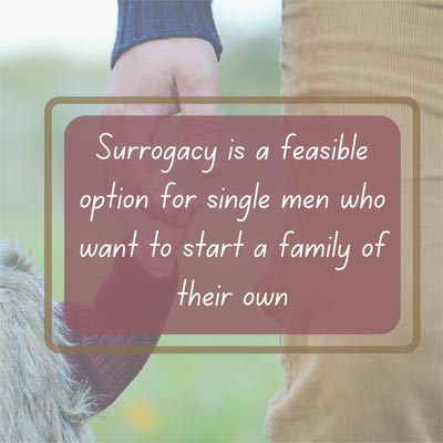 肯尼亚的单亲代孕