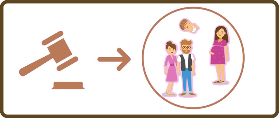 图片[4]-代孕过程中出现意外情况如何高效处理？ - 辅助生殖论坛-辅助生殖论坛