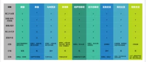 图片[3]-海外代孕选择哪个国家比较好？ - 辅助生殖论坛-辅助生殖论坛