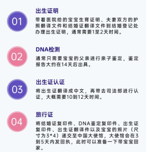 图片[5]-近在身边，合法第三方辅助生殖，哈萨克斯坦代孕流程怎么走？ - 辅助生殖论坛-辅助生殖论坛