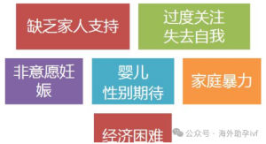 图片[3]-哈萨克斯坦第三方代孕：试管婴儿生育要求与注意事项 - 辅助生殖论坛-辅助生殖论坛