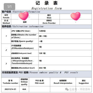 32岁石女W女士，通过代孕成功升级一家三口 - 辅助生殖论坛-辅助生殖论坛