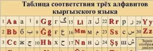 图片[8]-你不知道的吉尔吉斯斯坦13个爆冷知识，每一条都足以重新认识这个小国家 - 辅助生殖论坛-辅助生殖论坛