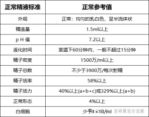 图片[3]-赴吉尔吉斯代孕前检查项目，一次性全了解！ - 辅助生殖论坛-辅助生殖论坛