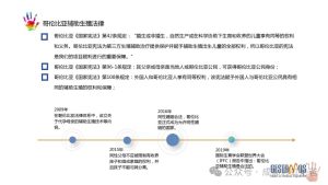 图片[2]-【哥伦比亚：生育的希望之地】 - 辅助生殖论坛-辅助生殖论坛