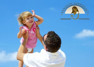 单亲父母如何在肯尼亚进行代孕?-辅助生殖论坛