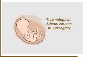 多年来代孕技术的进步-辅助生殖论坛