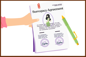 代孕合同:在代孕计划期间合同应何时生效?-辅助生殖论坛