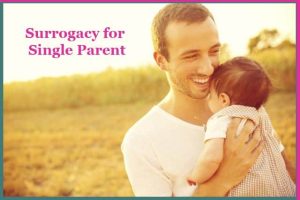 塞浦路斯单身人士代孕-辅助生殖论坛