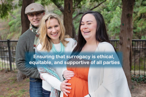 为什么任何国家都要求代孕程序受政府控制?-辅助生殖论坛